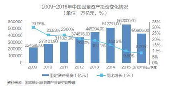 經(jīng)濟(jì)大環(huán)境下供應(yīng)鏈管理服務(wù)發(fā)展概述分析