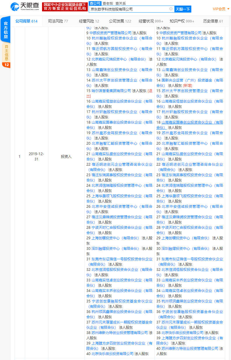 譽(yù)衡集團(tuán)債務(wù)危機(jī) 京東數(shù)科股份轉(zhuǎn)讓國新央企接盤