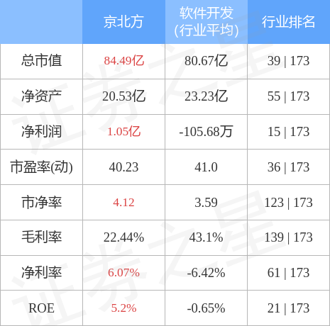 解析金融機(jī)構(gòu)委外業(yè)務(wù) 金融信息技術(shù)外包服務(wù)的價(jià)值與實(shí)踐