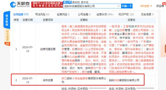 螞蟻金服更名螞蟻科技集團(tuán) 從金融到科技的戰(zhàn)略躍遷
